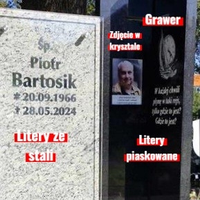 Połączenie liter kutych i piaskowanych